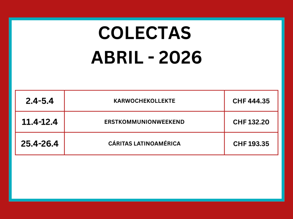 abril